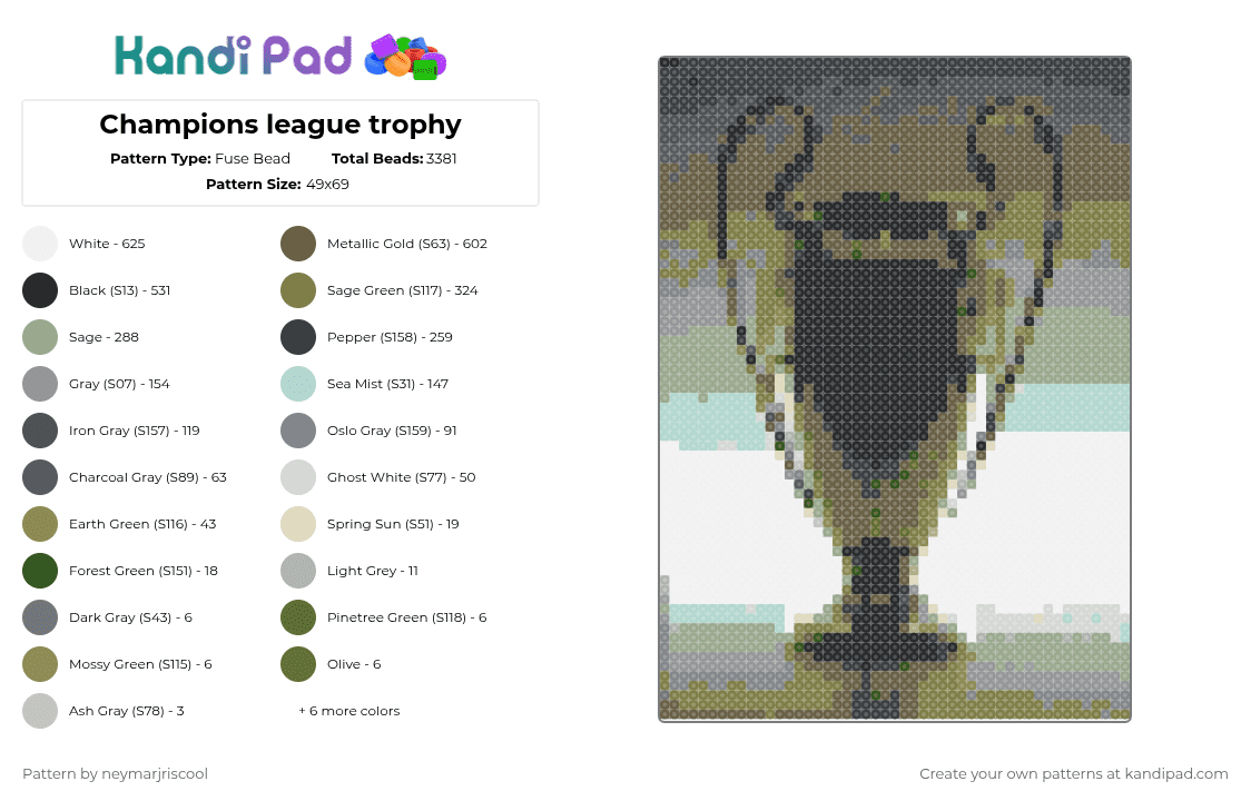 Champions league trophy - Fuse Bead Pattern by neymarjriscool on Kandi Pad - soccer