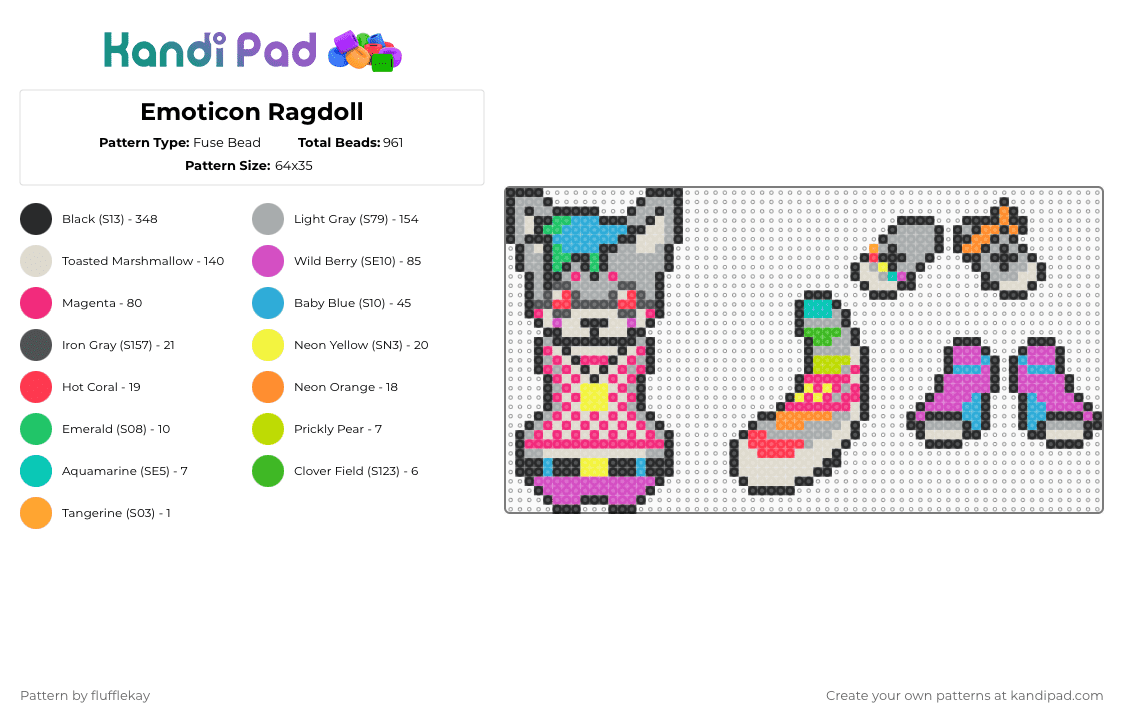 Emoticon Ragdoll - Fuse Bead Pattern by flufflekay on Kandi Pad - gray,beige,pink,emoticon,fiab,lapfox,lapfox trax,lapfoxtrax,halleylabs,halley labs,em essex