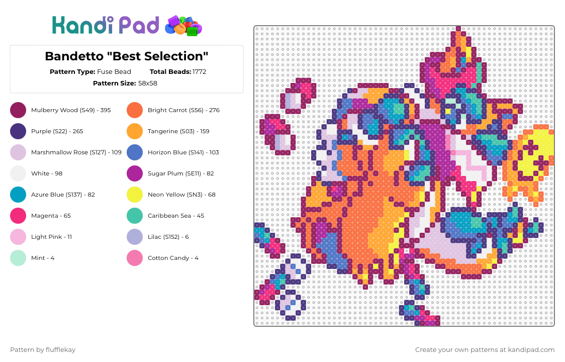Bandetto - best selection - Fuse Bead Pattern by flufflekay on Kandi Pad - pink,orange,purple,lapfox,lapfoxtrax,halleylabs,bandetto,furry
