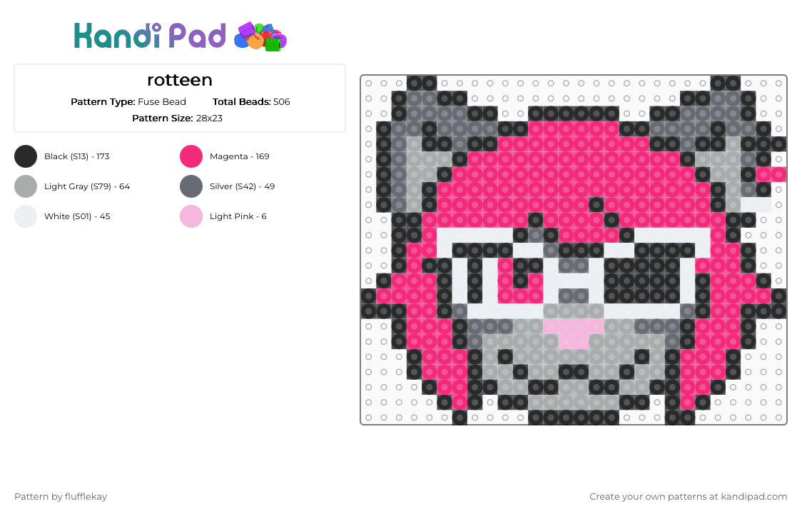 Rotteen (LFT/HLA) - Fuse Bead Pattern by flufflekay on Kandi Pad - pink,gray,lapfox,lapfox trax,halley labs,rotteen