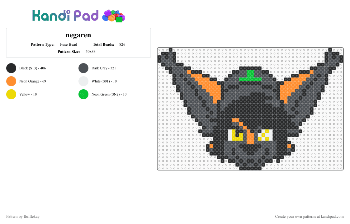 NegaRen - Fuse Bead Pattern by flufflekay on Kandi Pad - black,gray,lapfox,lapfox trax,halley labs,negaren