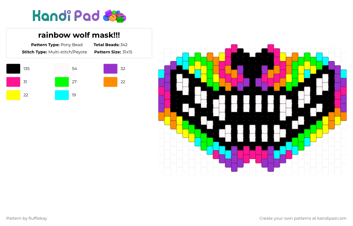 rainbow wolf mask!!! - Pony Bead Pattern by flufflekay on Kandi Pad - pink,green,purple,mask,furry,animal,rainbow,furry mask,animal mask,wolf