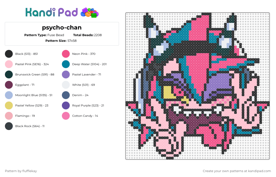 Psycho-Chan - Fuse Bead Pattern by flufflekay on Kandi Pad - black,pink,teal,kobaryo,music,psychochan,speedcore