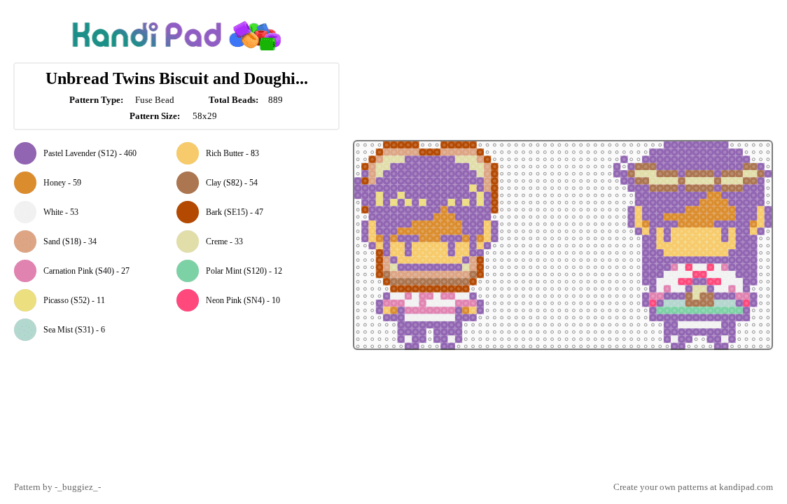 Unbread Twins Biscuit and Doughie [Headspace] - Fuse Bead Pattern by -_buggiez_- on Kandi Pad - pink,yellow,unbread twins,omori,unbread twins omori,headspace,givemebackmykids,doughie,biscuit