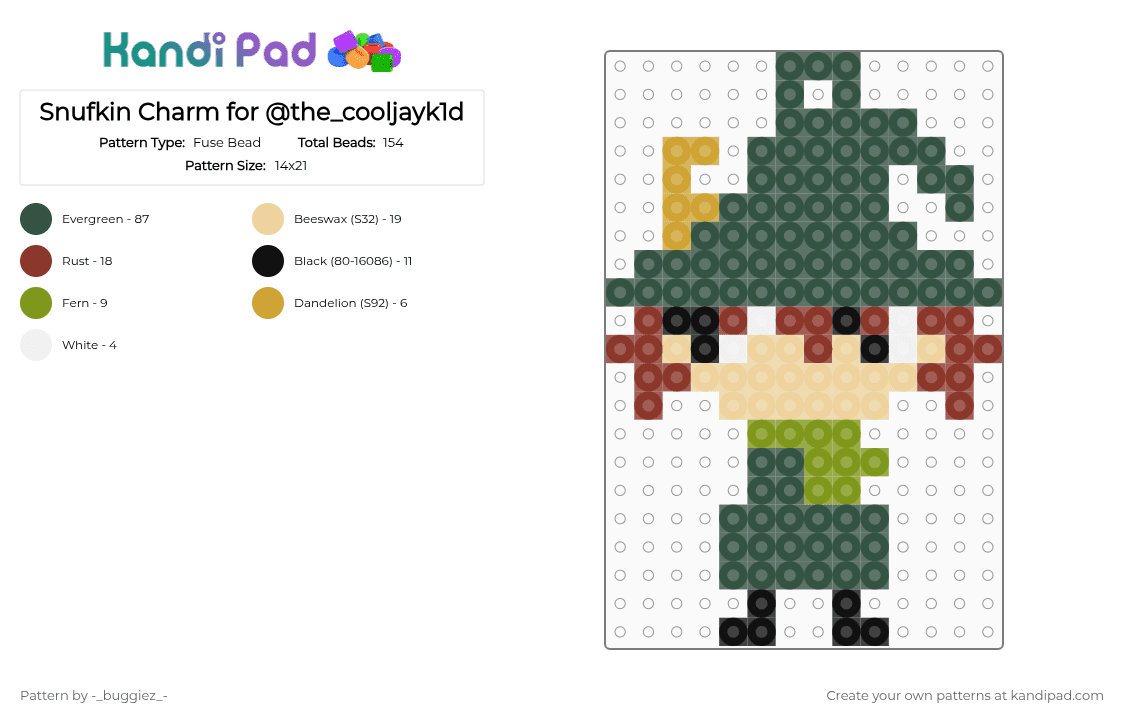 Snufkin Charm for @the_cooljayk1d - Fuse Bead Pattern by -_buggiez_- on Kandi Pad - gray,happy bday,thecooljayk1d,snufkin