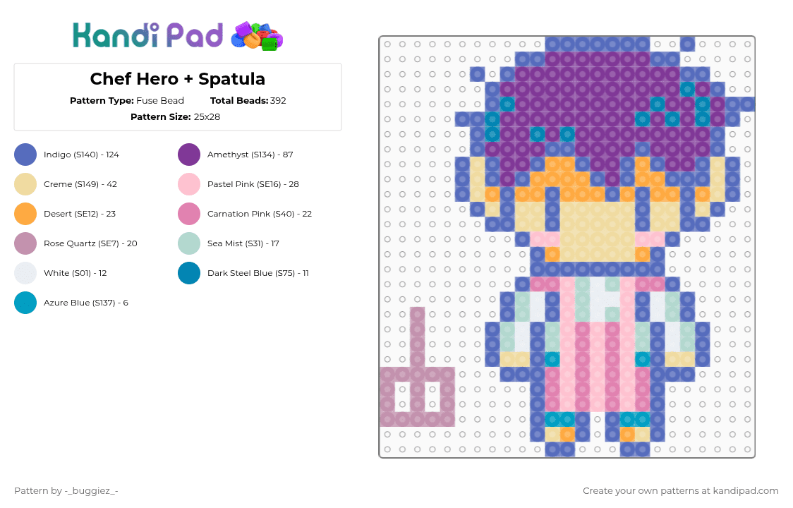 Chef Hero + Spatula - Fuse Bead Pattern by -_buggiez_- on Kandi Pad - blue,pink,cotdkitchen,omori,omori hero,hero,headspace,white space,black space