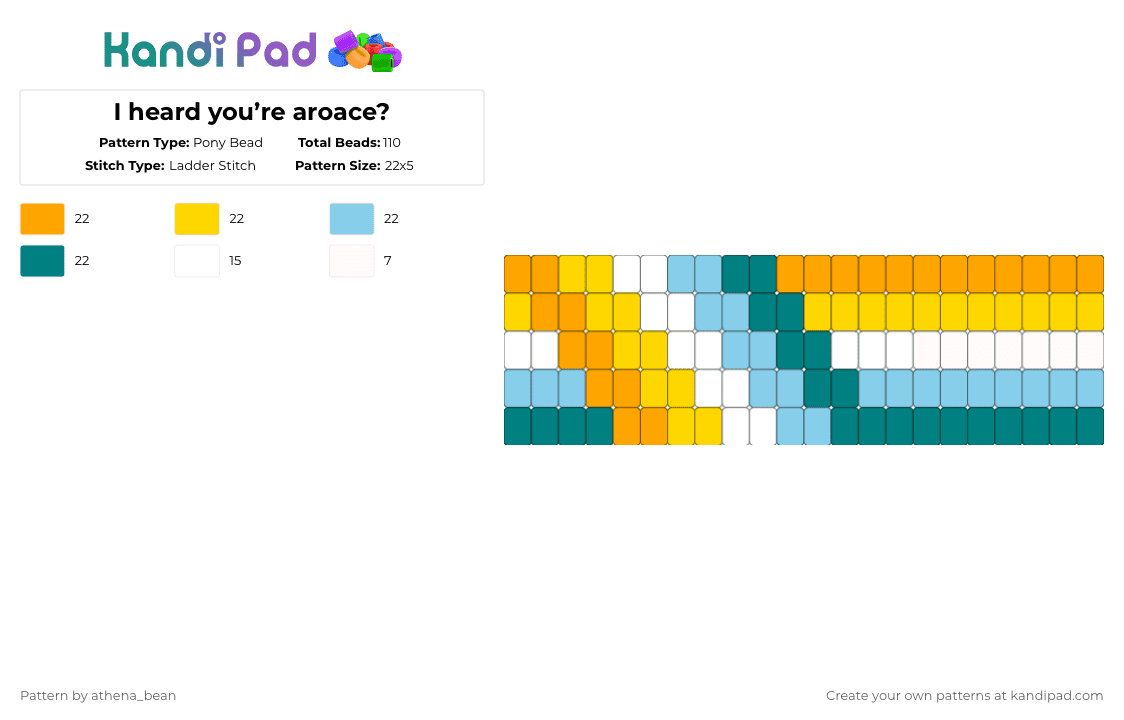 I heard you’re aroace? - Pony Bead Pattern by athena_bean on Kandi Pad - orange,yellow,light blue,teal