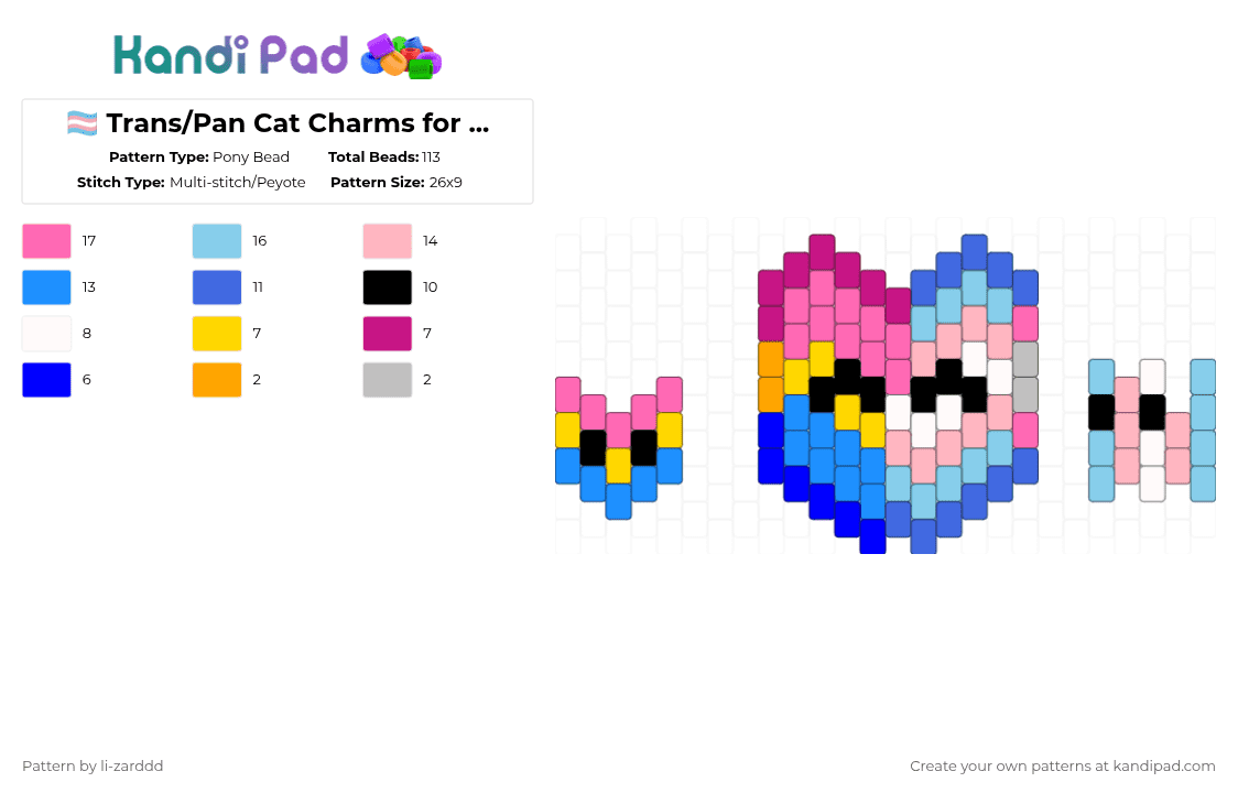 🏳️‍⚧️ Trans/Pan Cat Charms for @no_way ⭐ - Pony Bead Pattern by li-zarddd on Kandi Pad - pink,light blue,lgbtq,pansexual,transgender,cat,colorful