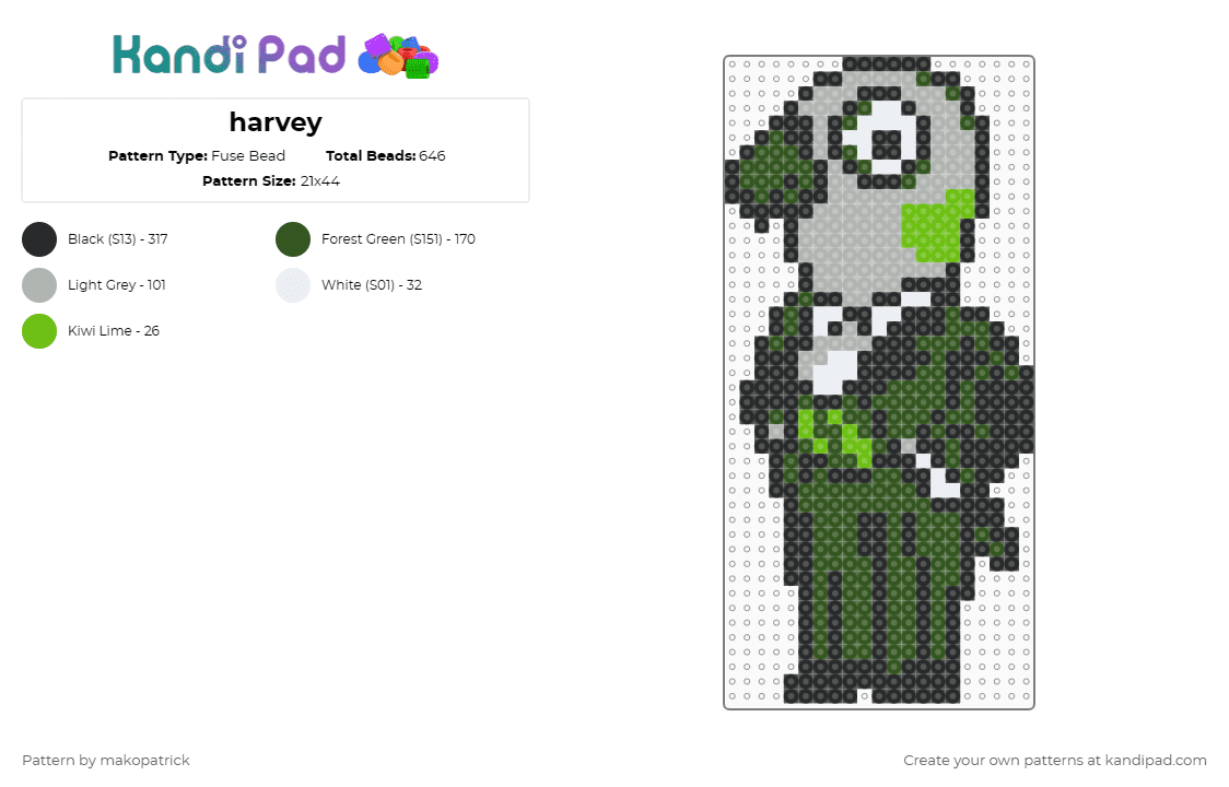 harvey - Fuse Bead Pattern by makopatrick on Kandi Pad - black,gold,beige