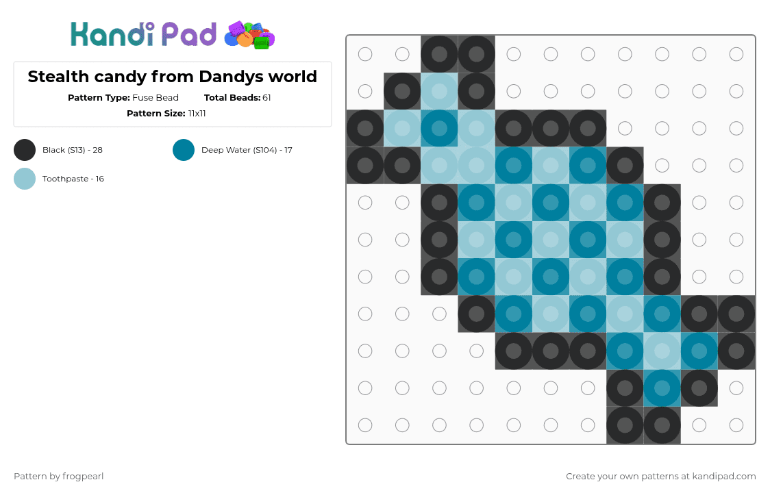 Stealth candy from Dandys world - Fuse Bead Pattern by frogpearl on Kandi Pad - teal,light blue