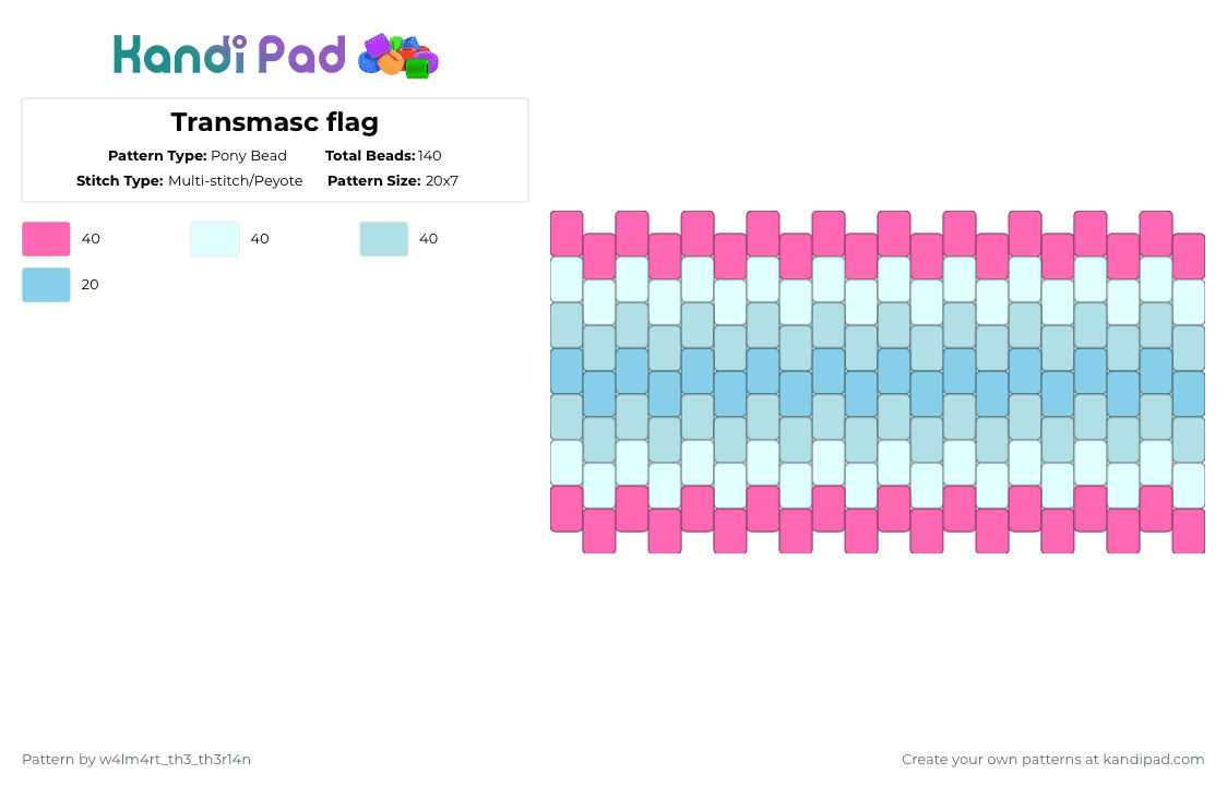 Transmasc flag - Pony Bead Pattern by deleted_user_638670 on Kandi Pad - pink,light blue