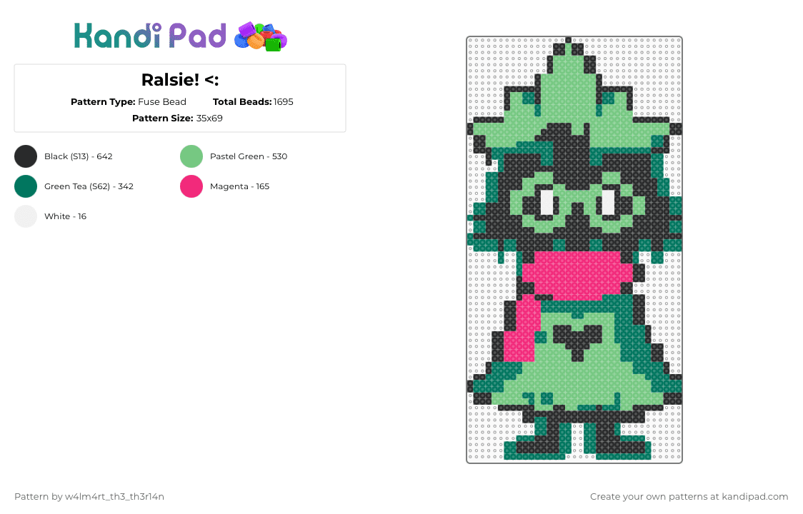 Ralsie! - Fuse Bead Pattern by deleted_user_638670 on Kandi Pad - teal