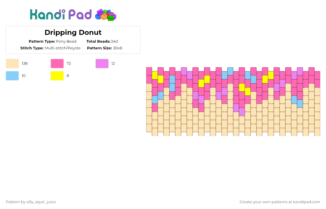 Dripping Donut - Pony Bead Pattern by silly_squir_juice on Kandi Pad - pink,beige