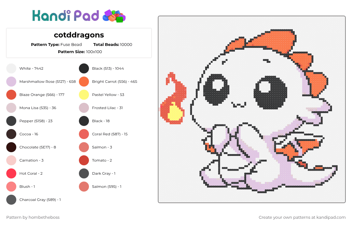 cotddragons - Fuse Bead Pattern by deleted_user_956825 on Kandi Pad - dragon,cute,chibi,kawaii,white,orange,red,pink,cotddragons