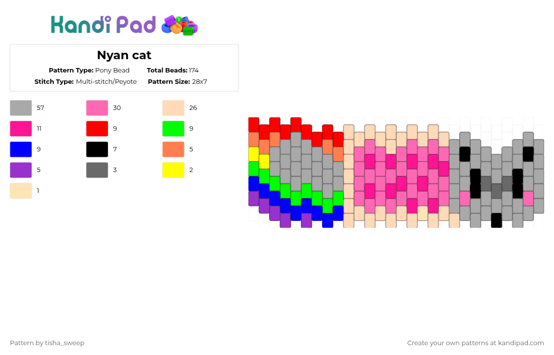 Nyan cat - Pony Bead Pattern by -homura- on Kandi Pad - beige,pink
