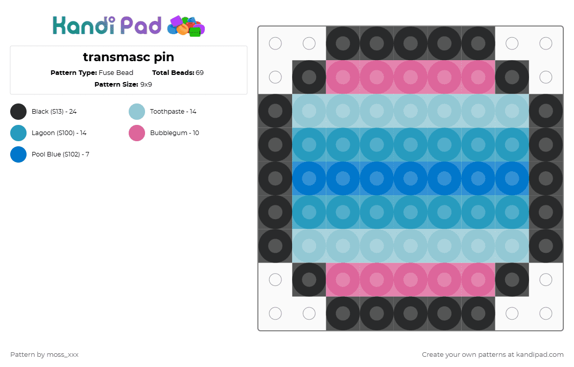transmasc pin - Fuse Bead Pattern by t3nna_h45_74k3n_0v3r-myl1f3 on Kandi Pad - light blue