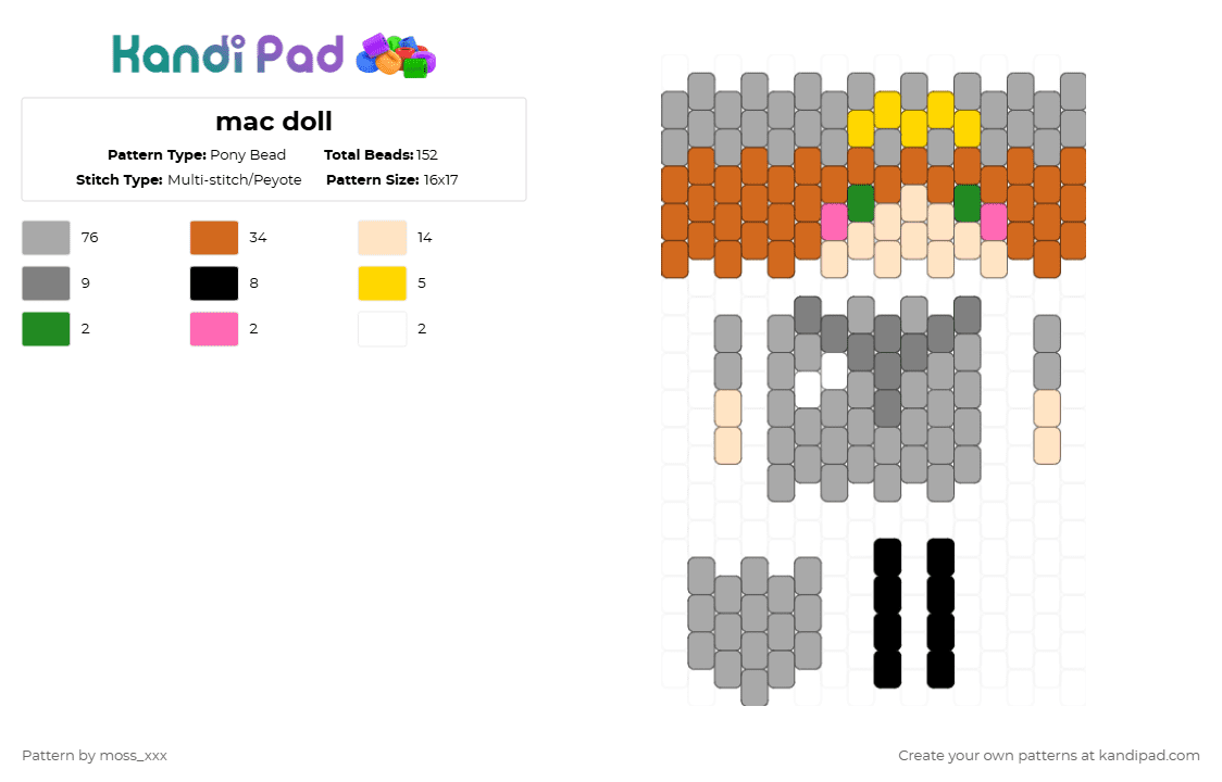 mac doll (NOT MINE READ DESC!) - Pony Bead Pattern by moss_xxx on Kandi Pad - beige,orange