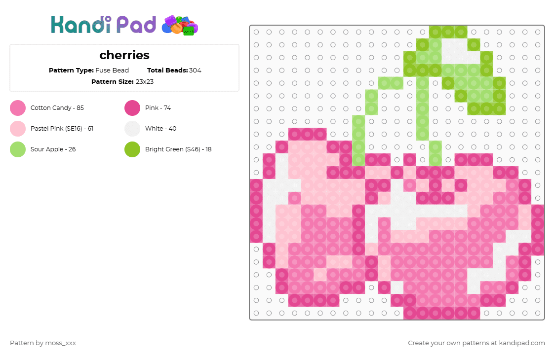 cherries - Fuse Bead Pattern by t3nna_h45_74k3n_0v3r-myl1f3 on Kandi Pad - pink