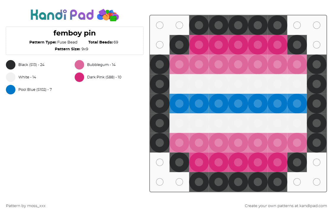 femboy pin - Fuse Bead Pattern by t3nna_h45_74k3n_0v3r-myl1f3 on Kandi Pad - pink