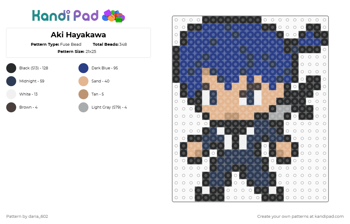 Aki Hayakawa - Fuse Bead Pattern by daria_602 on Kandi Pad - blue,purple,beige