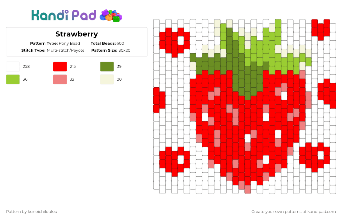 Strawberry - Pony Bead Pattern by kunoichiloulou on Kandi Pad - red