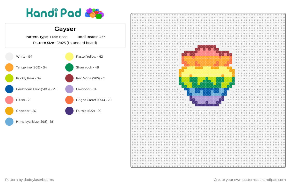 Gayser - Fuse Bead Pattern by daddylaserbeams on Kandi Pad - bowser,gay,pride,rainbow,mario,nintendo,charm
