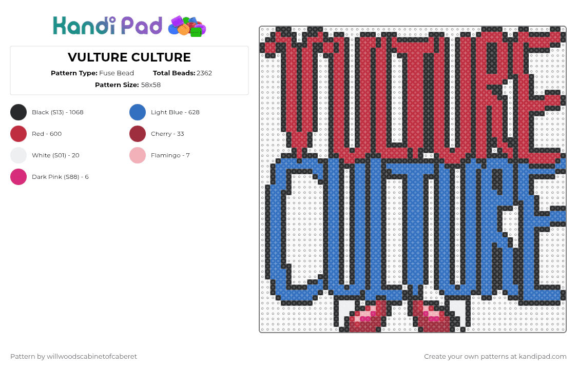 VULTURE CULTURE - Fuse Bead Pattern by willwoodscabinetofcaberet on Kandi Pad - red,blue,will wood,the normal album,blood