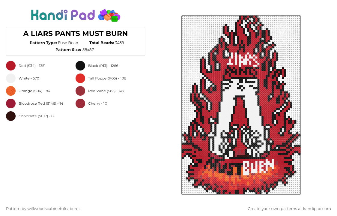 A LIARS PANTS MUST BURN - Fuse Bead Pattern by willwoodscabinetofcaberet on Kandi Pad - red,will wood,black,white,mushrooms,fire