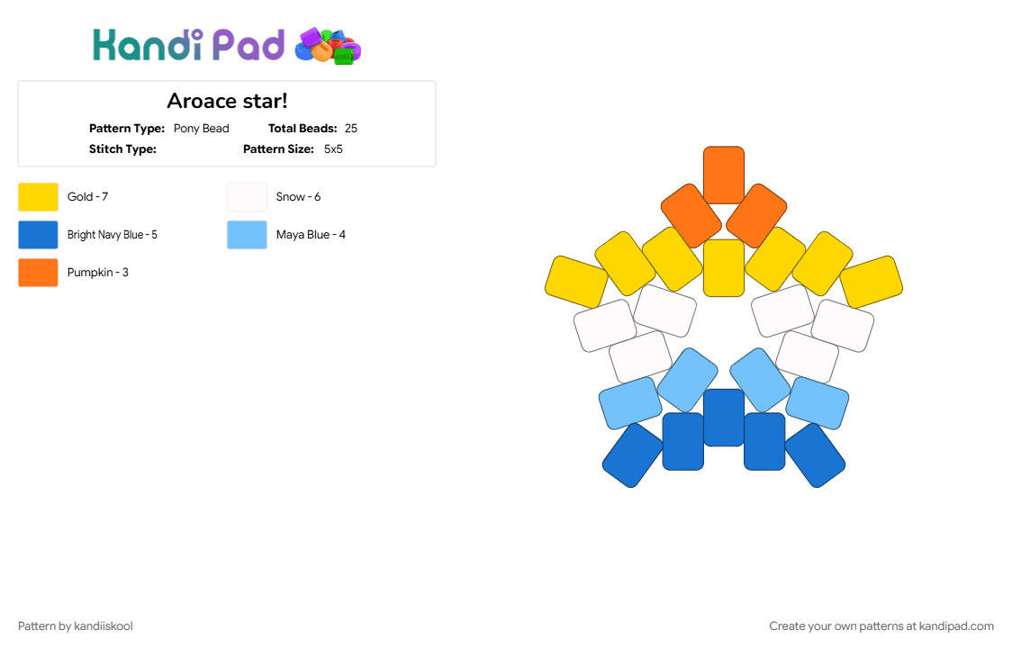 Aroace star! - Pony Bead Pattern by kandiiskool on Kandi Pad - aroace, aroace pride, aroacespec, aromantic, asexual, blue, pride, queer, star, yellow