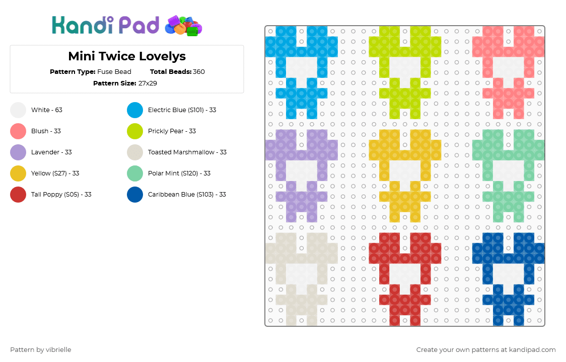 Mini Twice Lovelys - Fuse Bead Pattern by vibrielle on Kandi Pad - red,green,beige,teal,colorful,twice,lovely,once,kpop