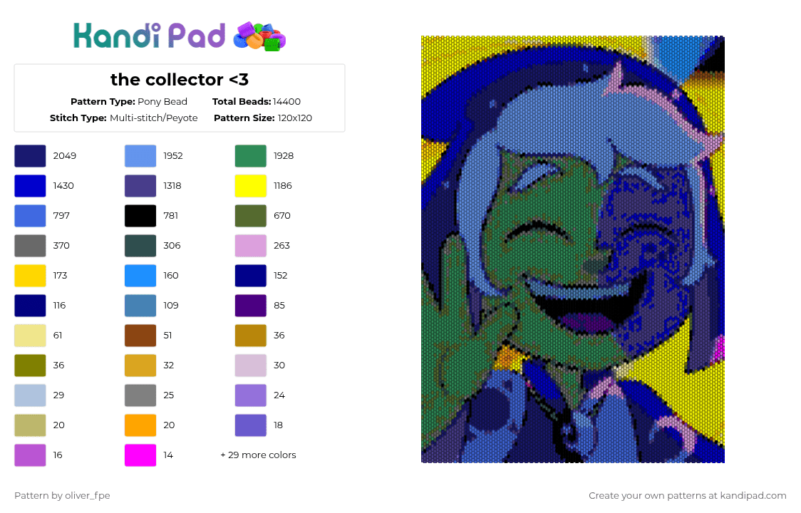 the collector - Pony Bead Pattern by dandy_dancifer on Kandi Pad - 
