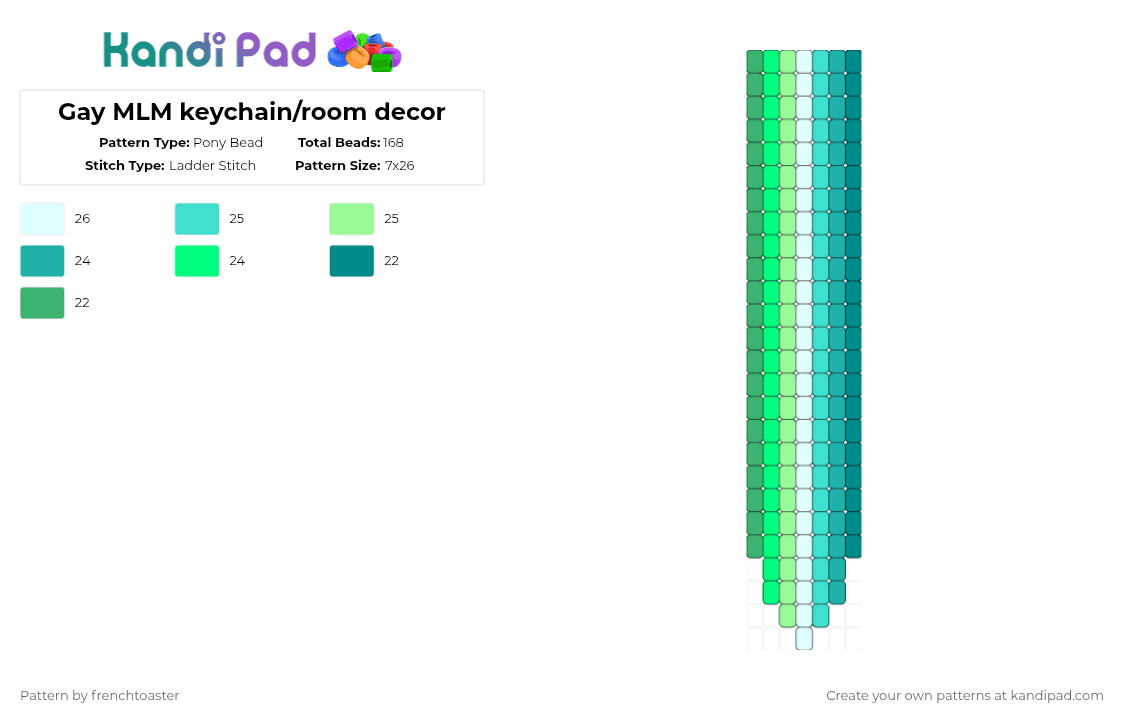 Gay MLM keychain/room decor - Pony Bead Pattern by dr13d_f0xb0n3z on Kandi Pad - teal,gay,lgbtq,pride,ihave32kidsinmybasement
