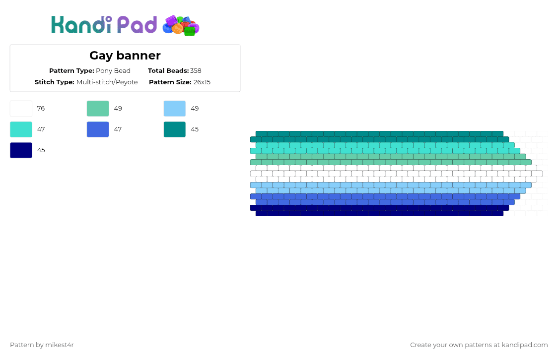 Gay banner - Pony Bead Pattern by mikest4r on Kandi Pad - teal,light blue,gay,pride,mlm