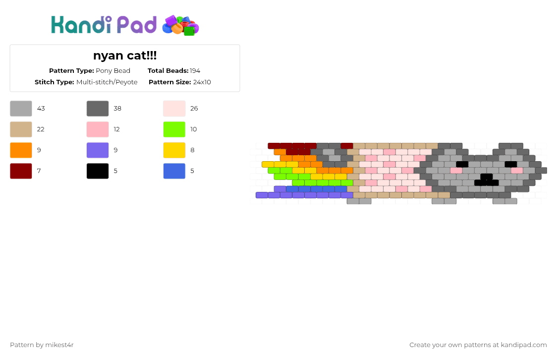 nyan cat!!! - Pony Bead Pattern by mikest4r on Kandi Pad - gray,beige,nyan cat,rainbow,kittyuhh