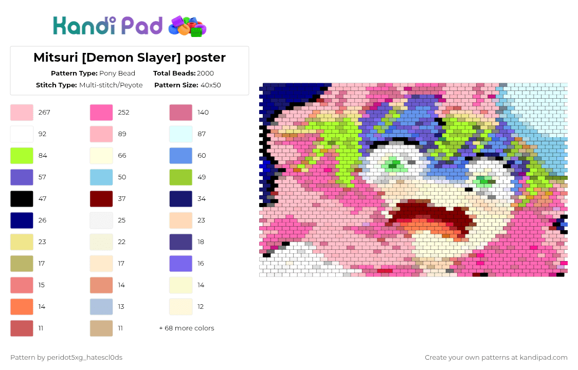 Mitsuri [Demon Slayer] poster - Pony Bead Pattern by peridot5xg_hatescl0ds on Kandi Pad - pink,light blue,beige,green