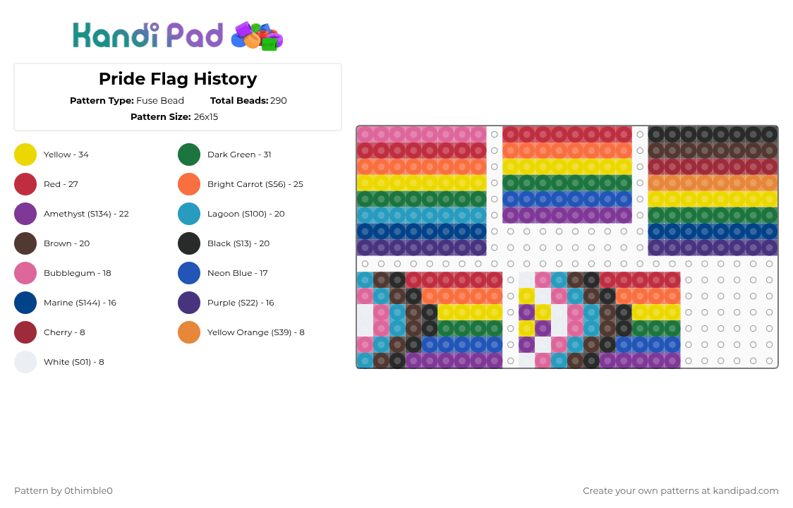 Pride Flag History - Fuse Bead Pattern by 0thimble0 on Kandi Pad - red,yellow,blue,colorful
