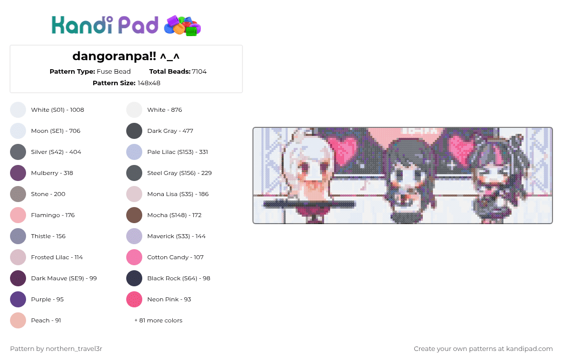 dangoranpa!! ^_^ - Fuse Bead Pattern by northern_travel3r on Kandi Pad - white,pink,gray,beige,danganronpa,ibuki mioda,hearts,yippie