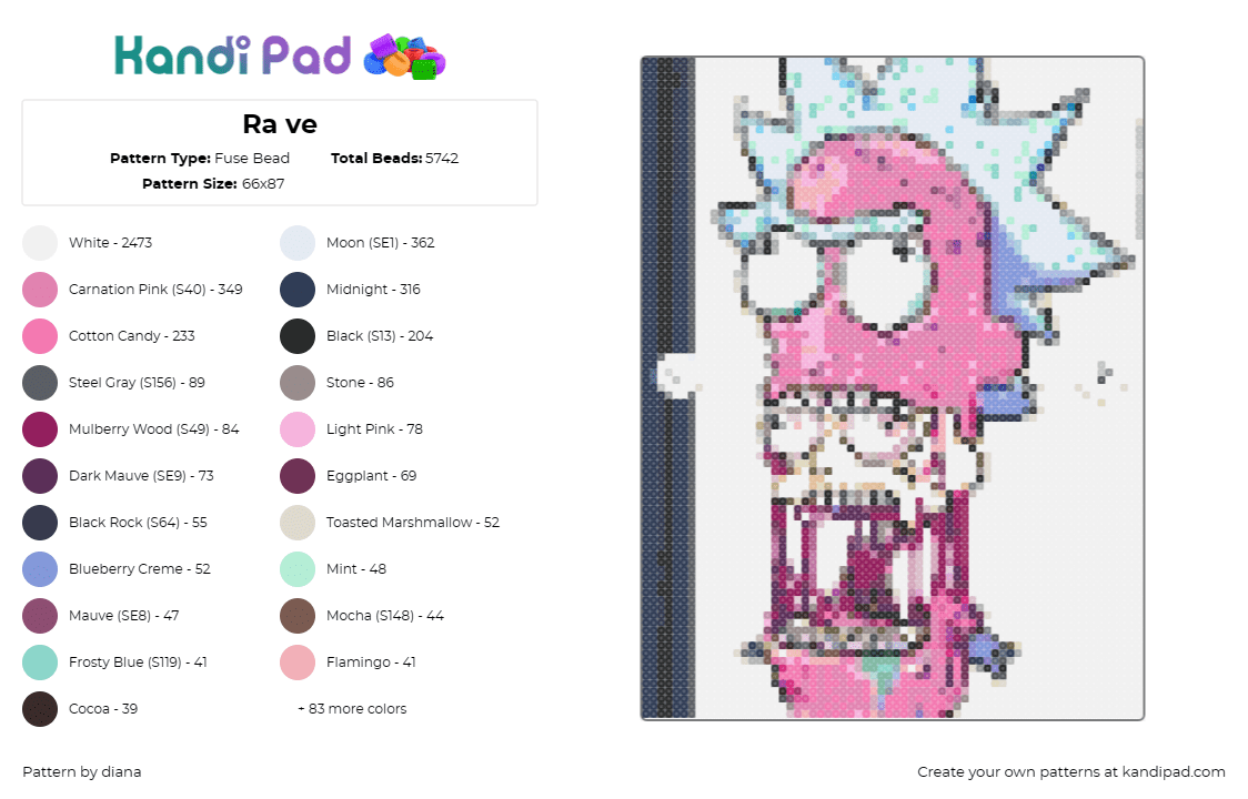 Ra ve - Fuse Bead Pattern by diana on Kandi Pad - rick sanchez,rick and morty,animated,scientist,eccentric,spiky hair,expressive