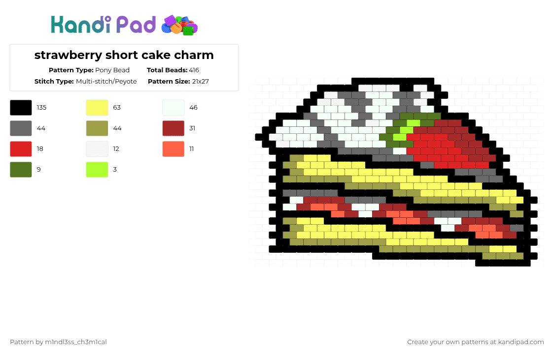 strawberry short cake charm - Pony Bead Pattern by m1ndl3ss_ch3m1cal on Kandi Pad - 