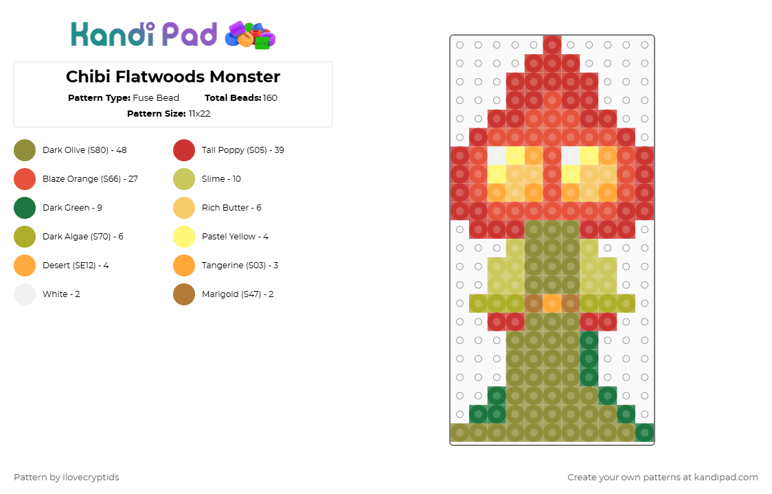 Chibi Flatwoods Monster - Fuse Bead Pattern by ilovecryptids on Kandi Pad - red,gold,green