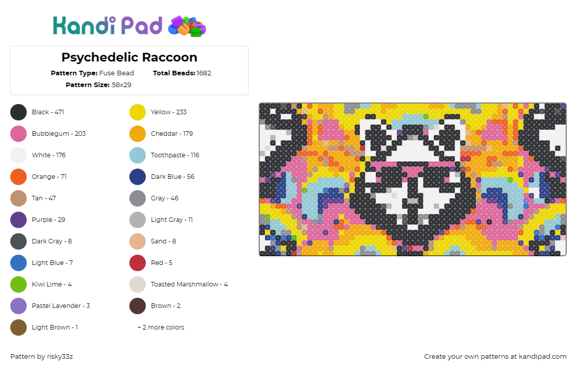 Psychedelic Raccoon - Fuse Bead Pattern by risky33z on Kandi Pad - trippy,raccoon,colorful,psychedelic,vibrant,kaleidoscope,multicolored