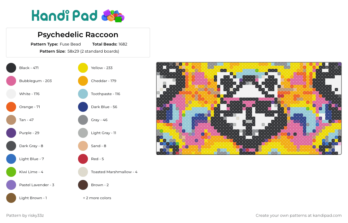 Psychedelic Raccoon - Fuse Bead Pattern by risky33z on Kandi Pad - trippy,raccoon,colorful,psychedelic,vibrant,kaleidoscope,unique,crafting project,multicolored