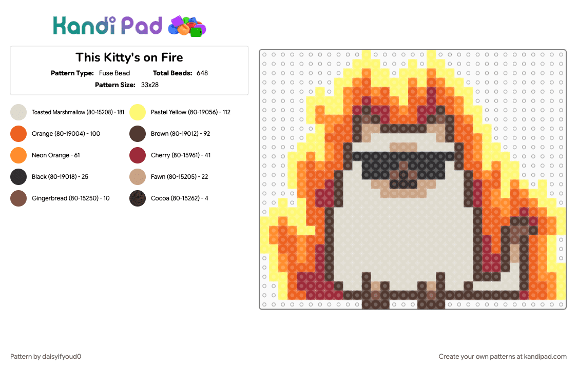 This Kitty\'s on Fire - Fuse Bead Pattern by daisyifyoud0 on Kandi Pad - beige, brown, cat, fire, flames, kitty, meow, orange, yellow