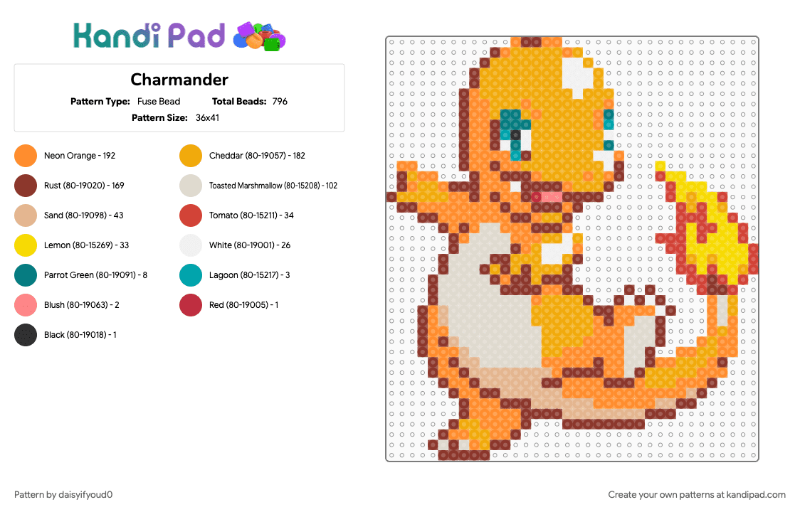 Charmander - Fuse Bead Pattern by daisyifyoud0 on Kandi Pad - beige, charmander, fire type, mini, orange, pokeball, pokemon, red