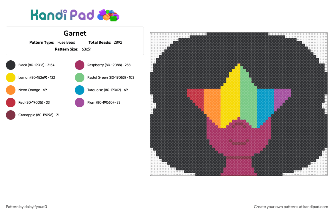 Garnet - Fuse Bead Pattern by daisyifyoud0 on Kandi Pad - black, cartoon, cartoon network, garnet, lgbtq, pink, rainbow, steven universe, teal, yellow