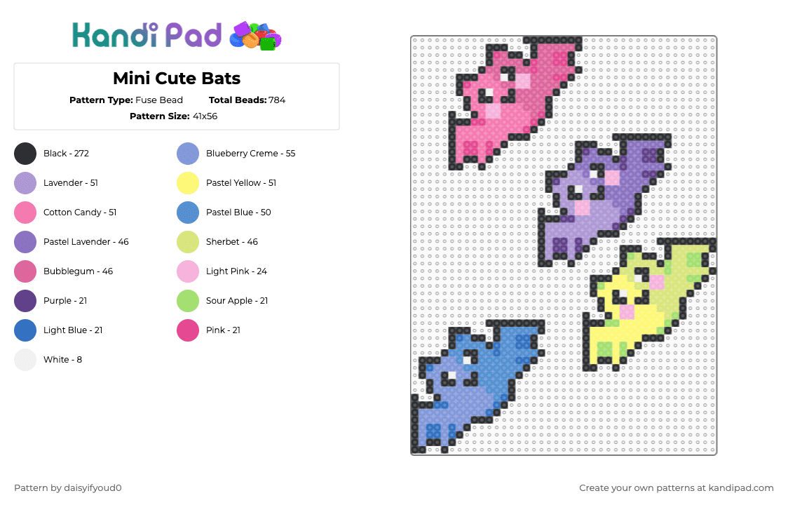 Mini Cute Bats - Fuse Bead Pattern by daisyifyoud0 on Kandi Pad - pink,yellow,light blue,bats,mini bats,pastel bats,cute bats