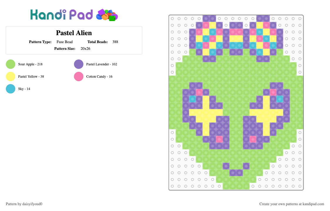 Pastel Alien - Fuse Bead Pattern by daisyifyoud0 on Kandi Pad - green,blue,lisa frank,bow,alien,pastel,cute