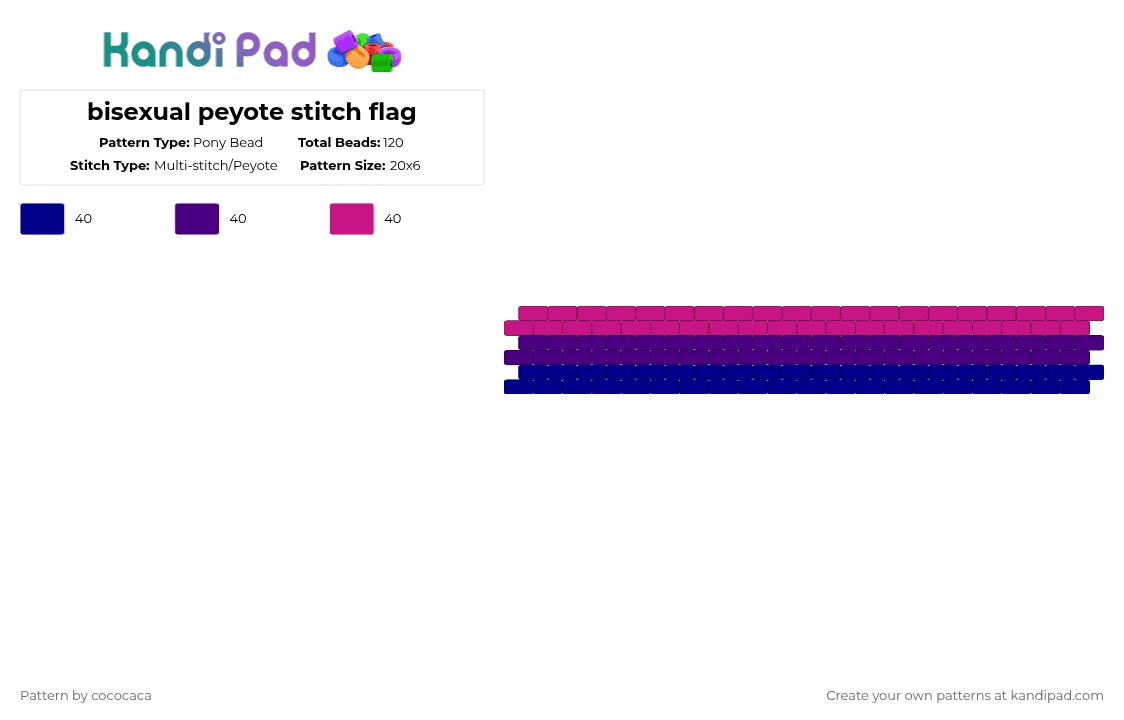 bisexual peyote stitch flag - Pony Bead Pattern by cococaca on Kandi Pad - pink, purple
