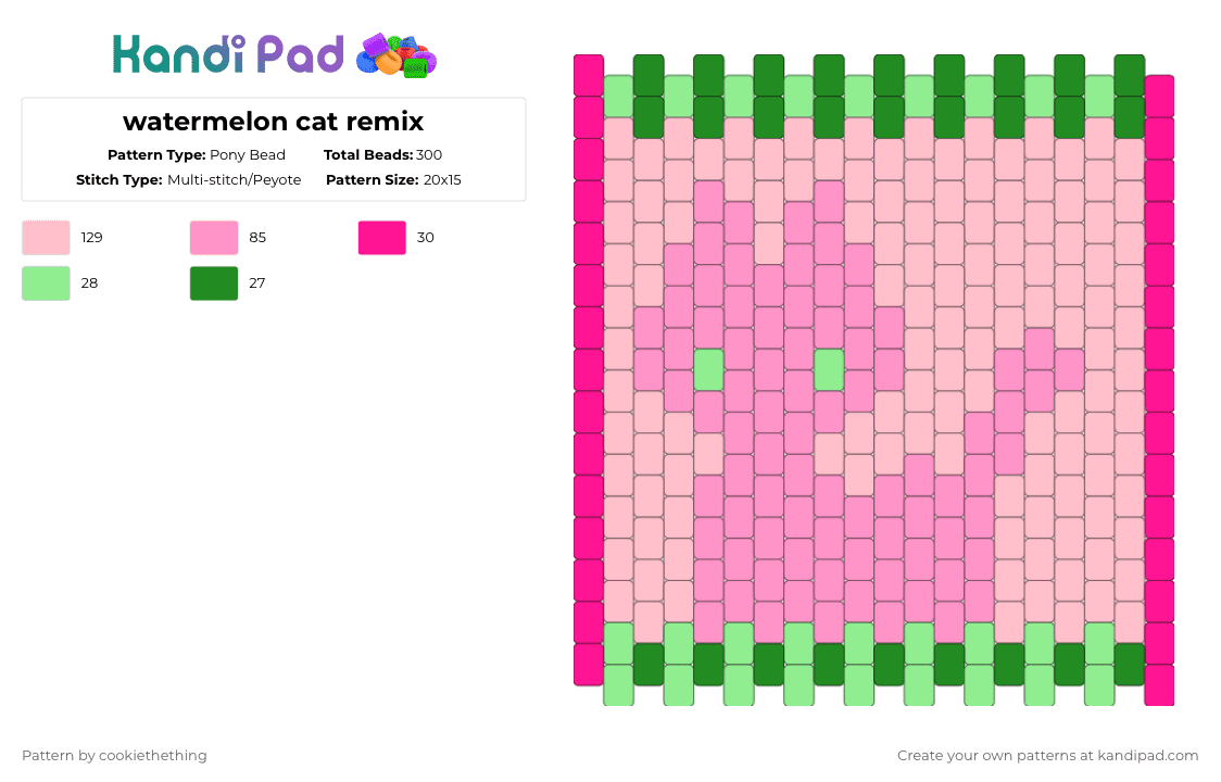 watermelon cat remix - Pony Bead Pattern by cookiethething on Kandi Pad - pink