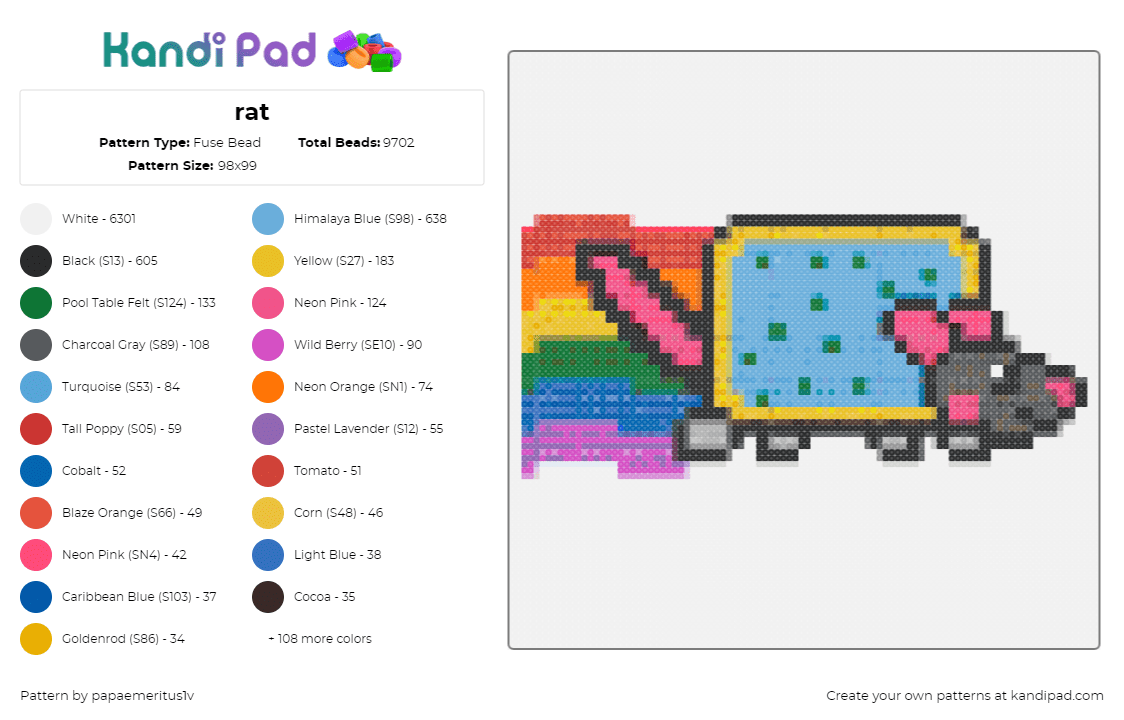 rat - Fuse Bead Pattern by papaemeritus1v on Kandi Pad - nyan cat,rat,poptart,rainbow,meme,colorful,light blue,gray,pink,yellow